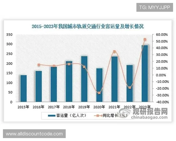 GTV电子体育与传统体育的结合:创新模式与行业影响分析