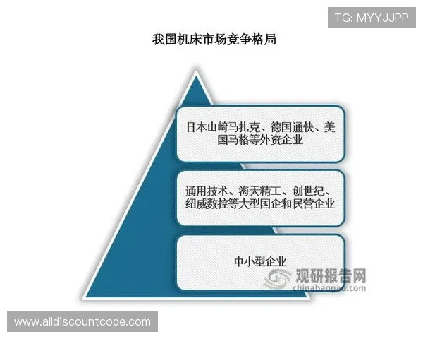 PA电子在游戏硬件行业中的品牌影响力及市场竞争策略分析,帮助企业制定发展规划 PA电子在游戏硬件行业中的品牌影响力及市场竞争策略分析,帮助企业制定发展规划